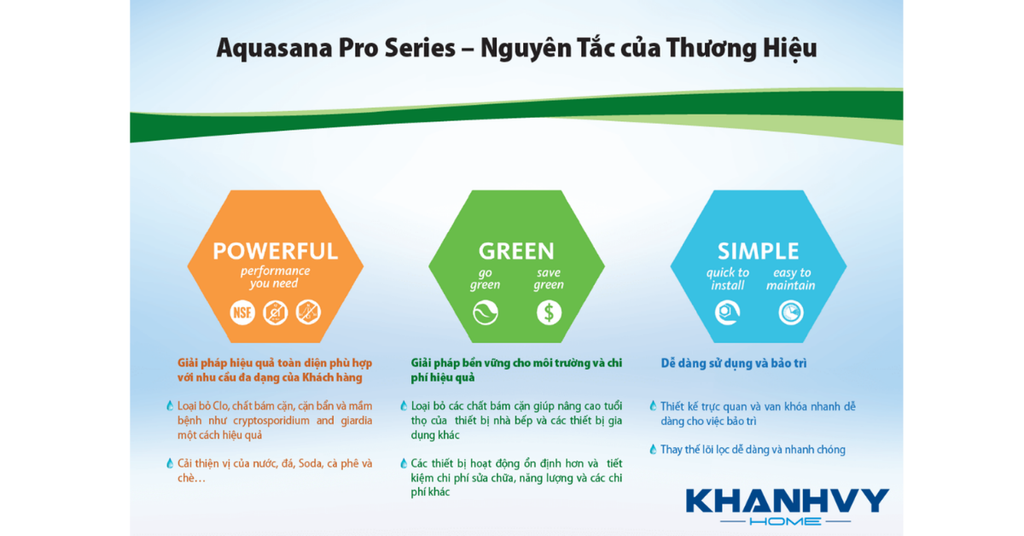 Giải pháp hiệu quả và an toàn cho bạn