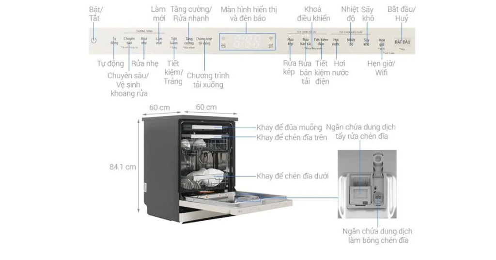 Hướng dẫn sử dụng