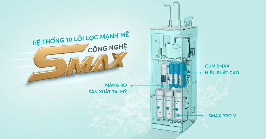 Hệ thống 10 lõi lọc công nghệ Smax hiệu suất cao