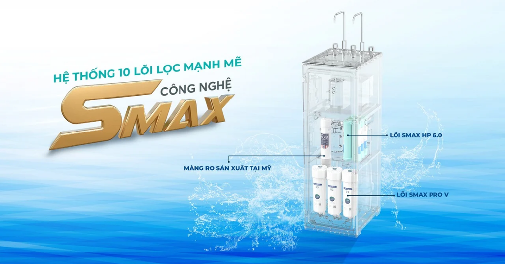 Hệ thống 10 lõi lọc công nghệ Smax tiên tiến
