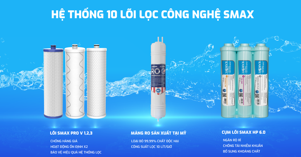 Hệ thống 10 lõi lọc công nghệ Smax với hiệu suất và tuổi thọ gấp đôi