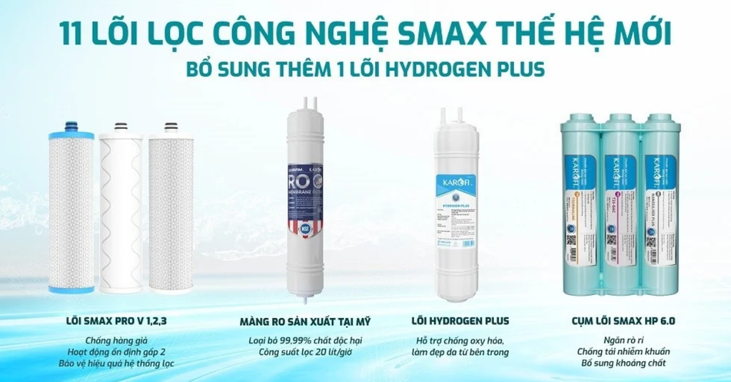 Hệ thống 11 lõi lọc công nghệ Smax hiệu suất cao
