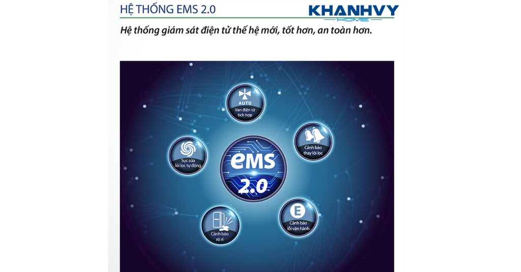 Hệ thống giám sát thông minh EMS 2.0