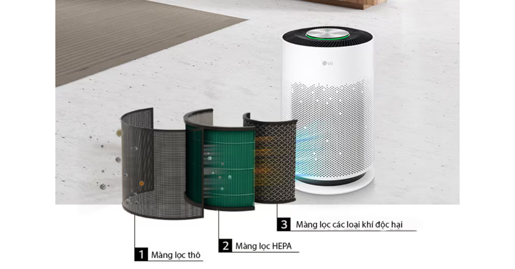 Hệ thống lọc 3 lớp cao cấp