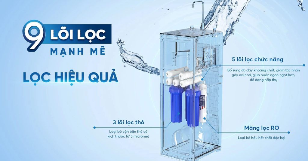 Hệ thống lọc 9 đến 10 lõi công nghệ cao, bổ sung khoáng chất cần thiết