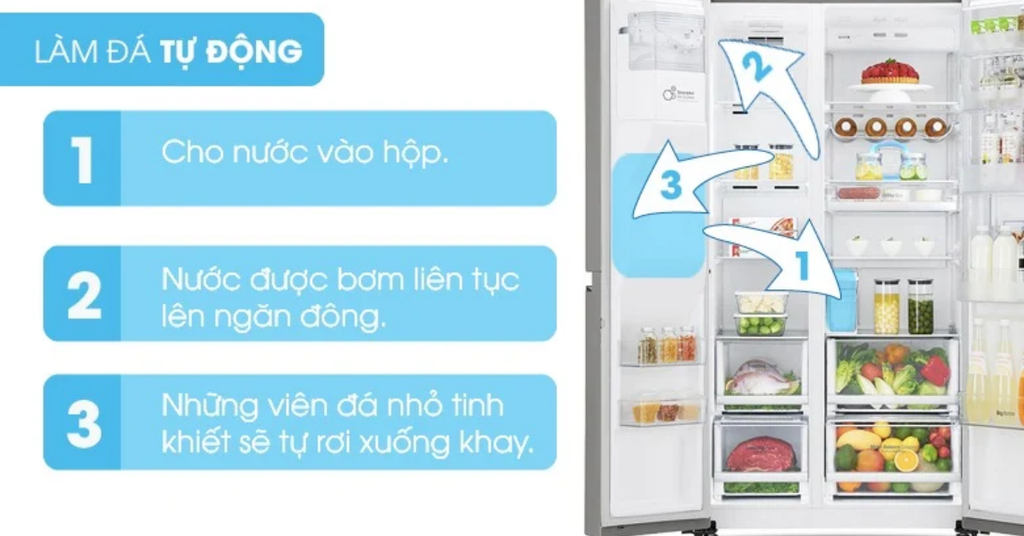 Hệ thống làm đá tự động tiện lợi