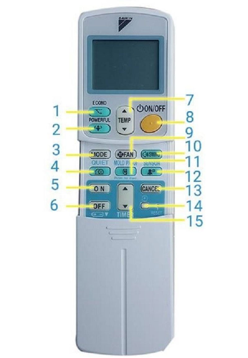 Các nút chức năng trên điều khiển điều hòa Daikin