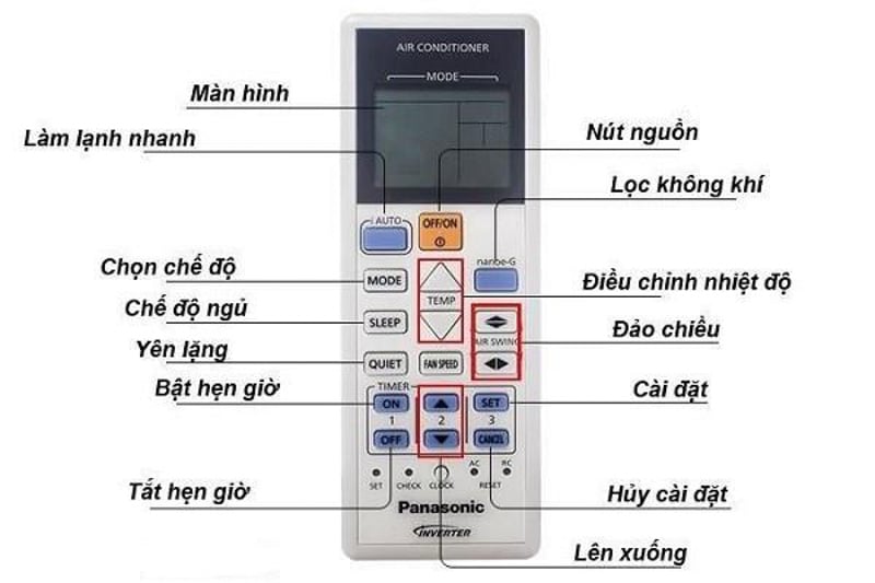 Các nút chức năng trên điều khiển điều hòa Panasonic