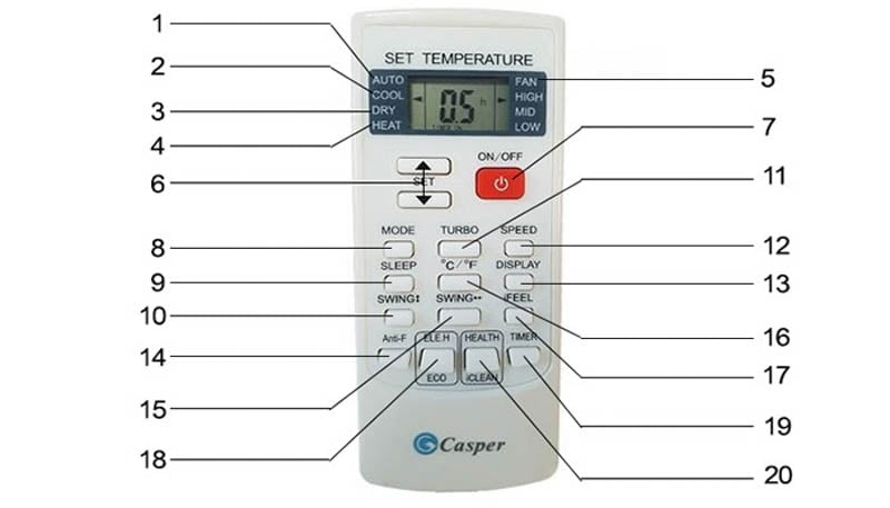 Các nút điều khiển trên điều hòa Casper