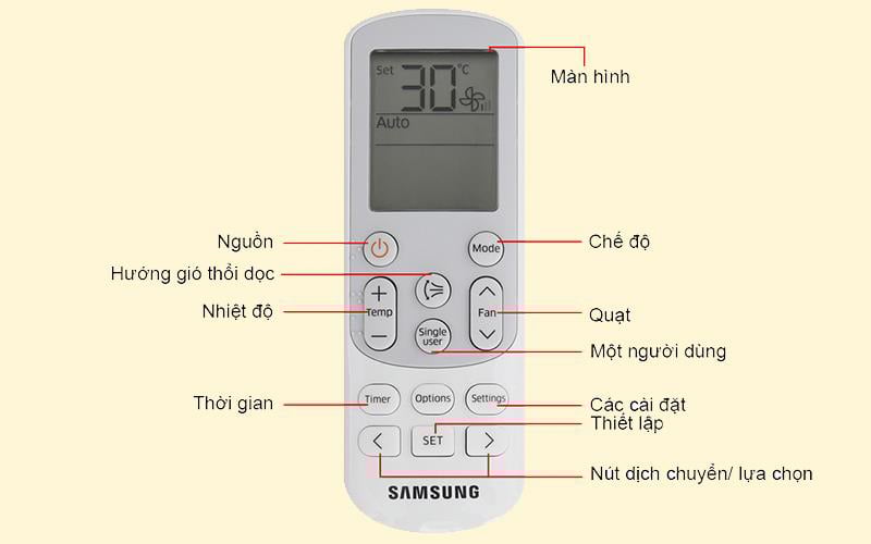  Thiết bị điều khiển của điều hòa Samsung