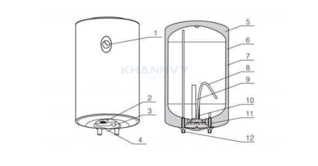 Bản vẽ kỹ thuật của bình máy nước nóng Ferroli AQUASTORE E 80L