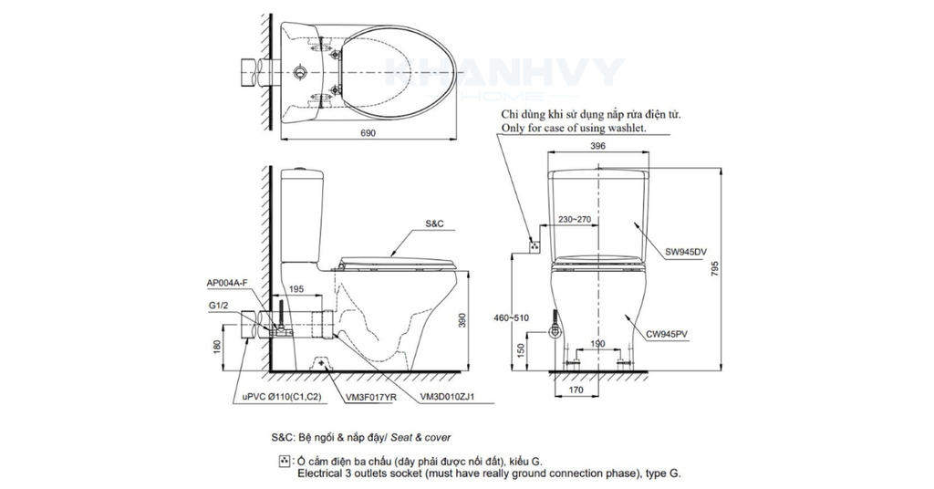 Bản vẽ kỹ thuật của bàn cầu vệ sinh TOTO CS320DRE2