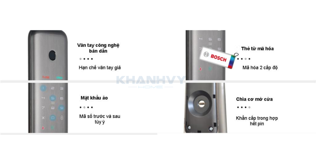 4 phương thức mở khóa tiện lợi
