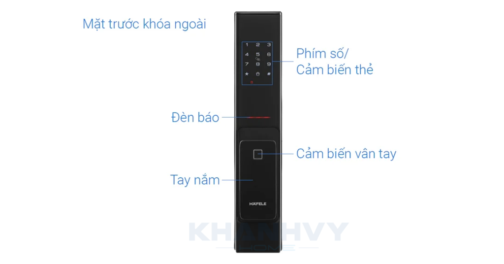 Hướng dẫn sử dụng khóa điện tử Hafele PP8100 912.20.260