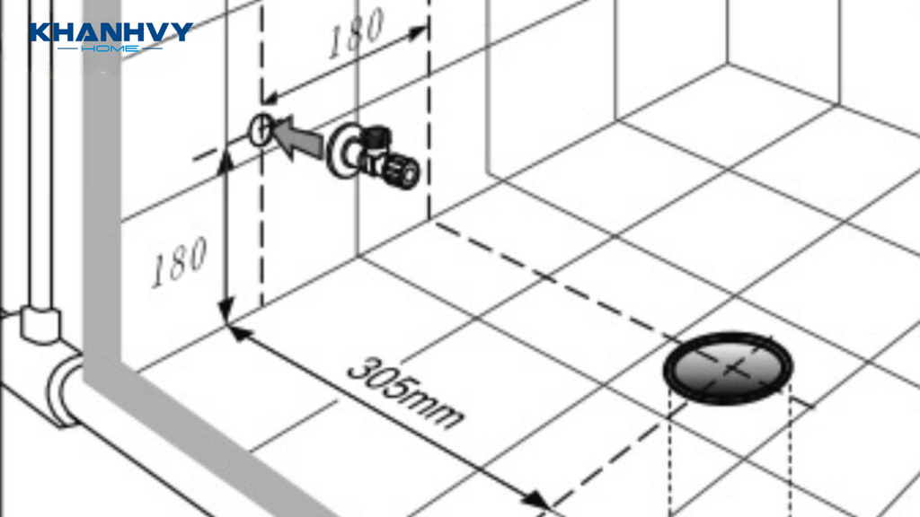 Khoảng cách từ bồn cầu đến tường phổ biến nhất