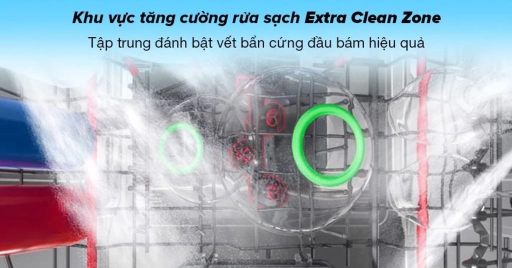Khu vực tăng cường rửa Extra Clean Zone