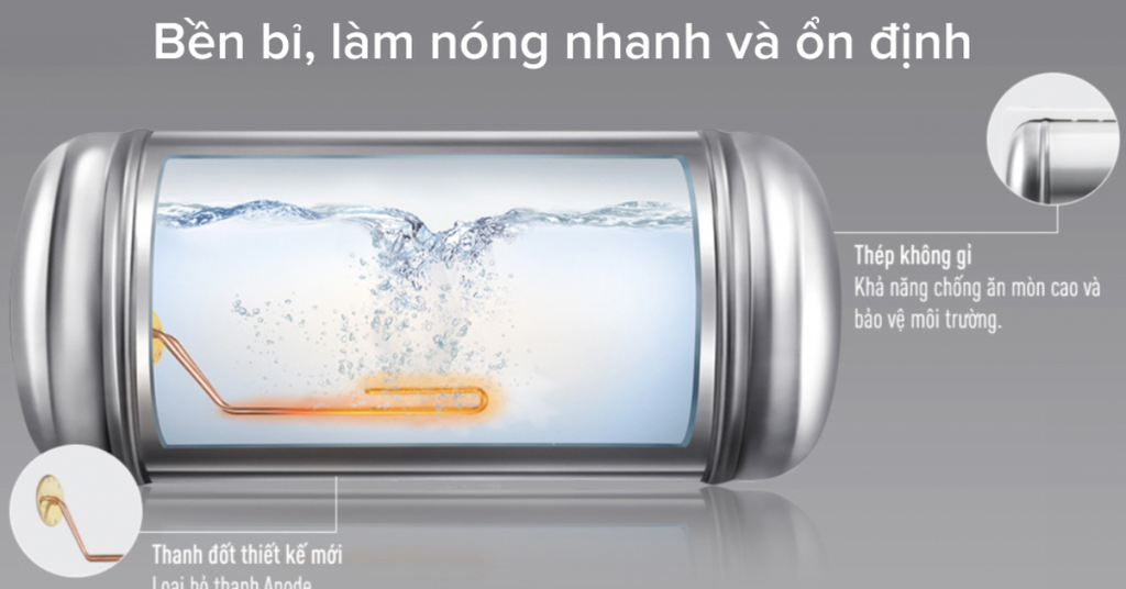 Máy nước nóng Panasonic DH15HBMVW