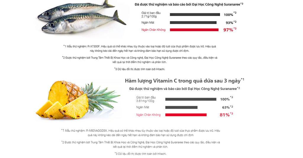 Ngăn rau quả riêng biệt với độ ẩm cao