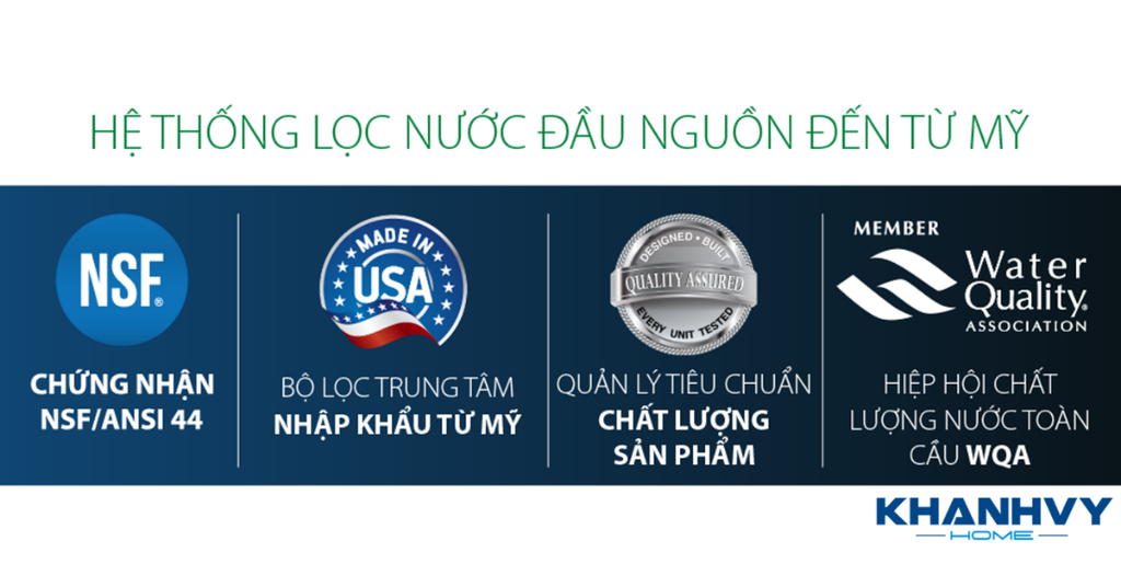 Nhập khẩu từ Mỹ