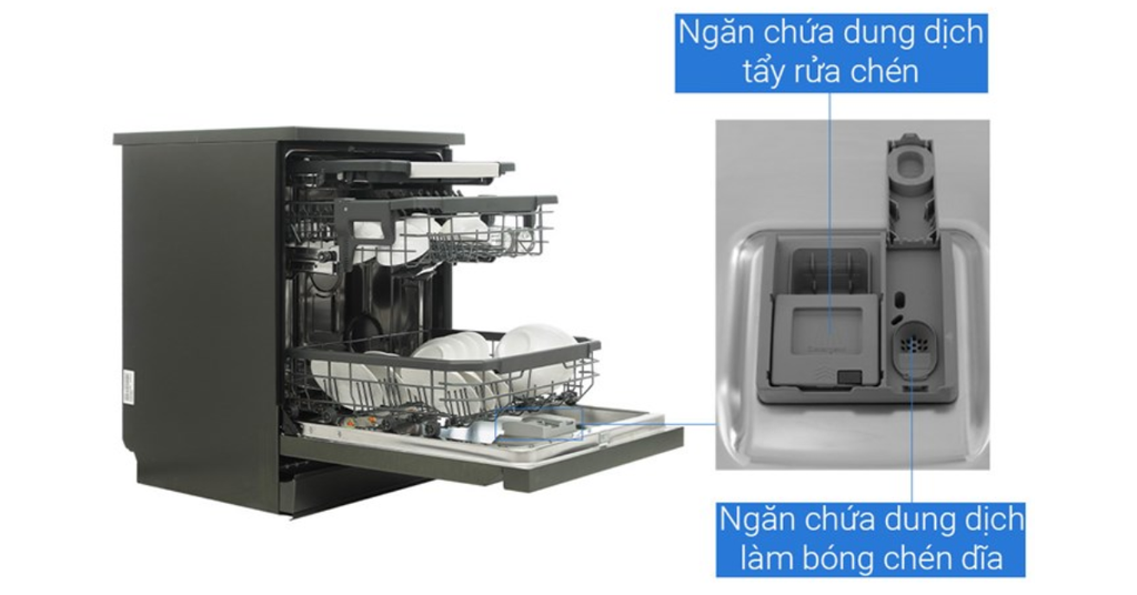 Tính năng an toàn và tiện ích thông minh