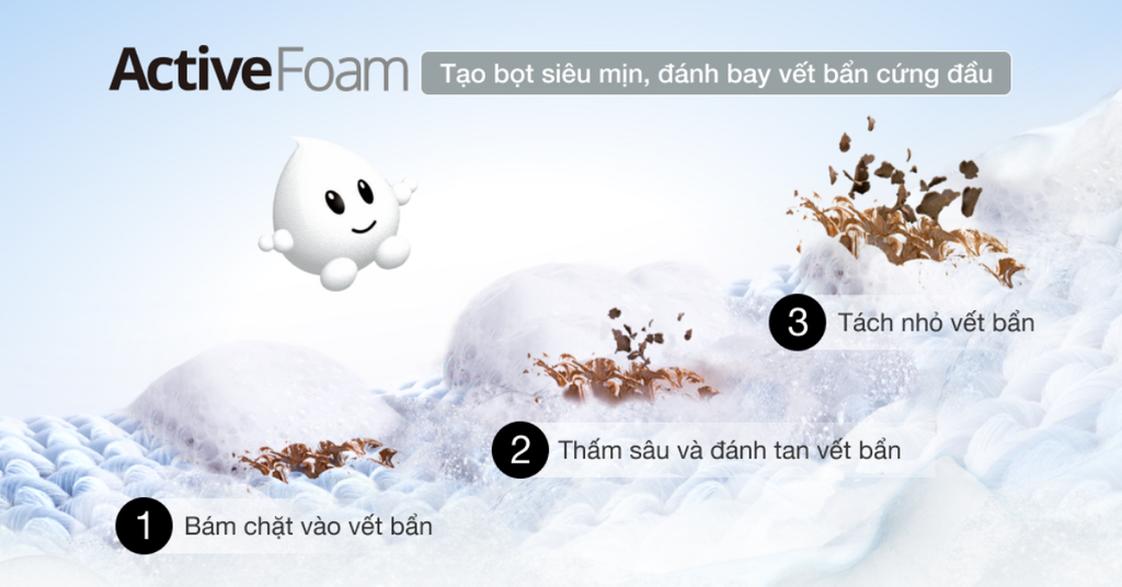 Tính năng sấy diệt khuẩn loại bỏ vi khuẩn và tác nhân gây dị ứng