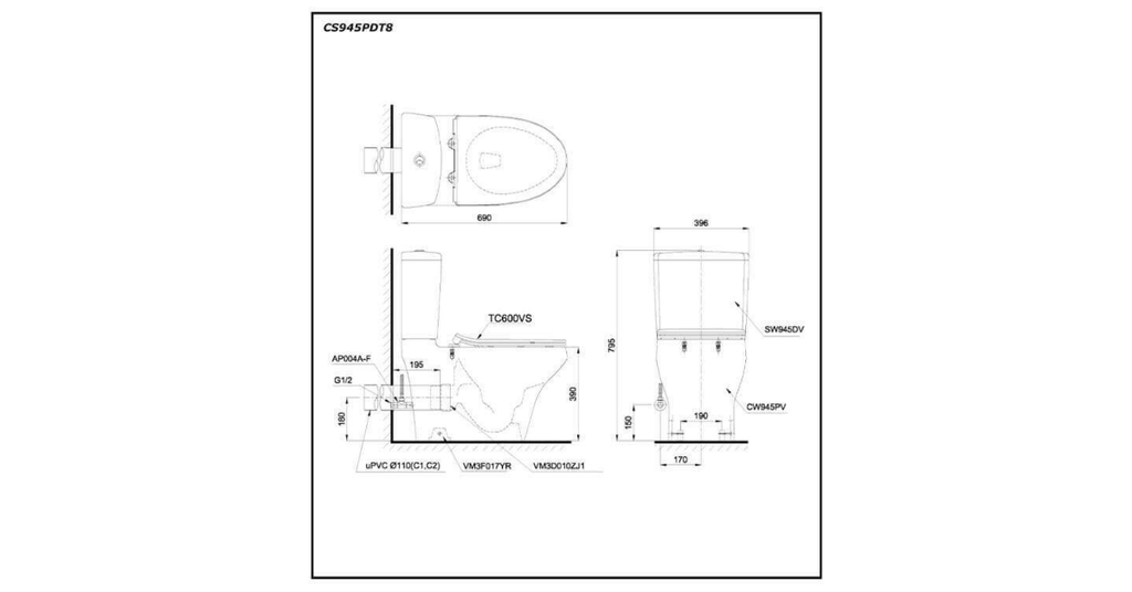 Thông số kỹ thuật để lắp đặt