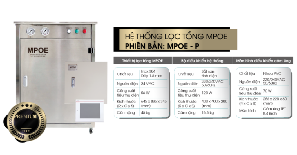 Thông số kỹ thuật