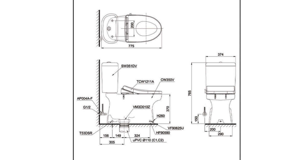 Thông số lắp đặt bồn