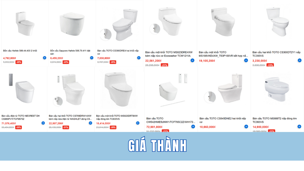 Giá thành