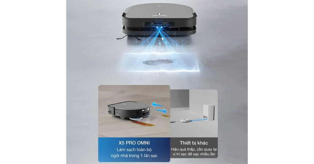 Trạm OMNI tích hợp đa chức năng