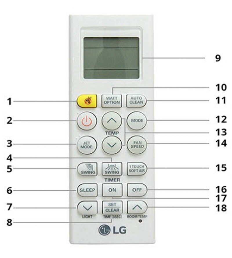 Hình ảnh remote máy lạnh LG