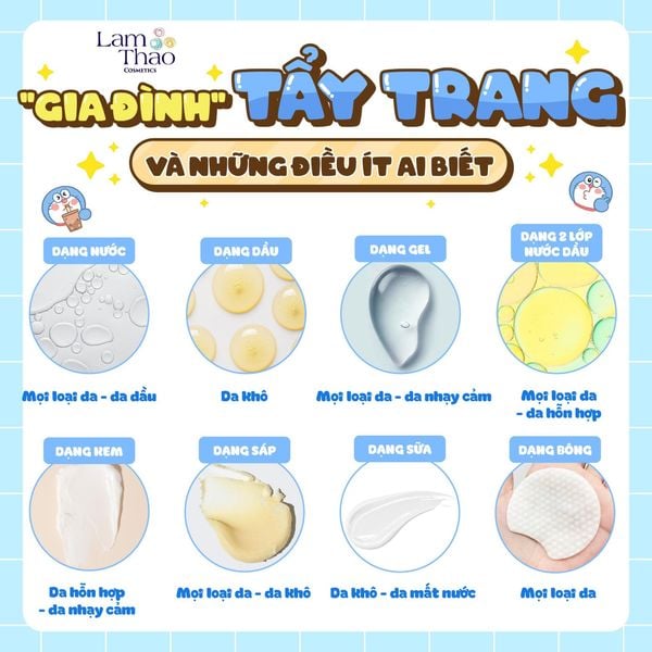 ĐÂU LÀ DẠNG TẨY TRANG DÀNH CHO DA CỦA BẠN