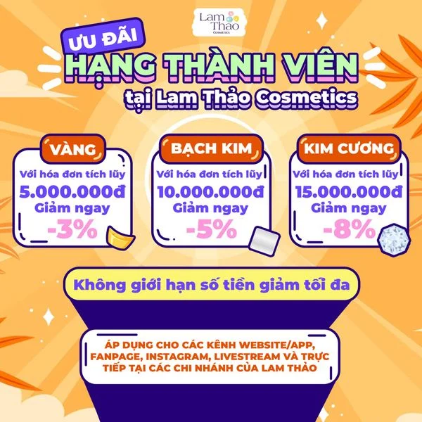 ƯU ĐÃI HẠNG THÀNH VIÊN TẠI LAM THẢO COSMETICS