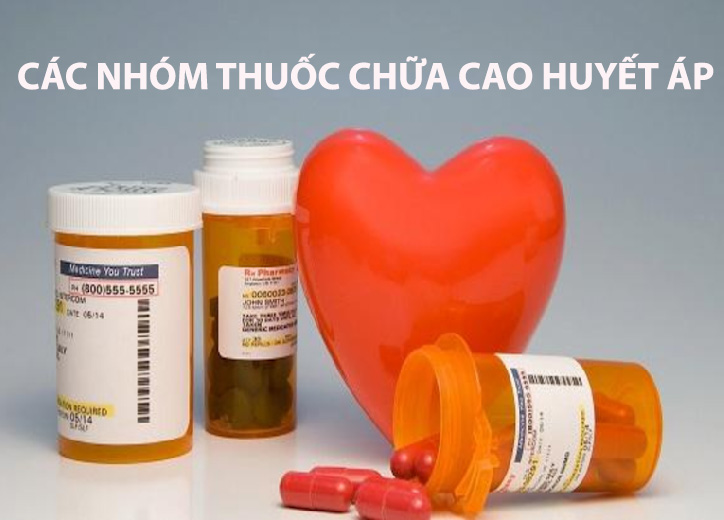 Các nhóm thuốc chữa cao huyết áp