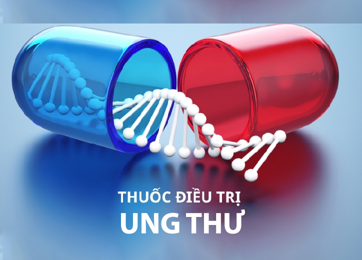 Thuốc điều trị ung thư gồm những loại nào?