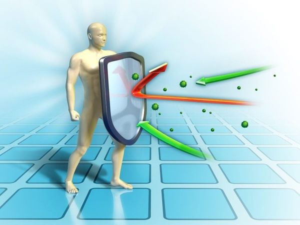 Sức đề kháng là gì?