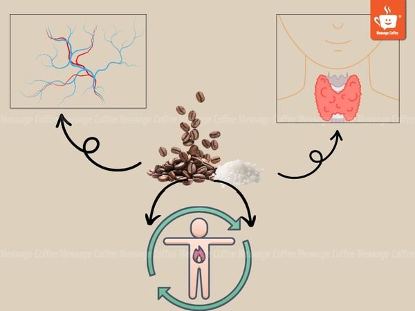 lợi ích của cà phê muối