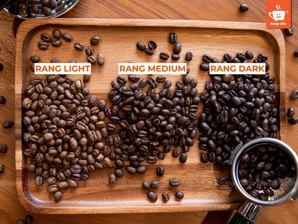 Kiểm soát nhiệt độ và thời gian trong quy trình rang