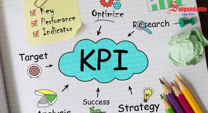 đồ họa miêu tả KPI