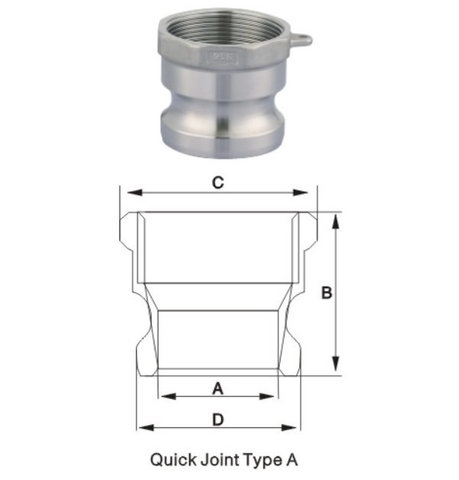 Khớp nối nhanh Camlock inox - Kiểu A