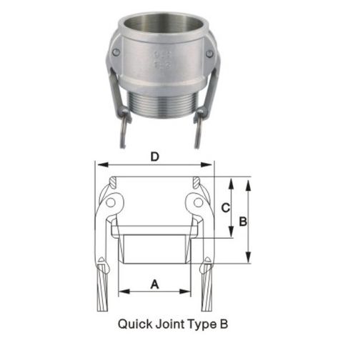 Khớp nối nhanh Camlock Inox - Kiểu B