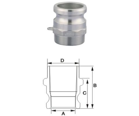 Khớp nối nhanh Camlock Inox - Kiểu F