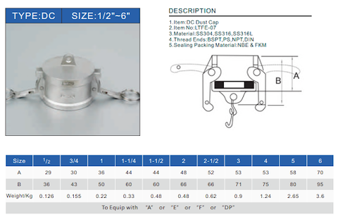  Khớp nối nhanh Camlock inox - kiểu DC