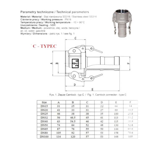 Khớp nối nhanh Camlock inox - kiểu C