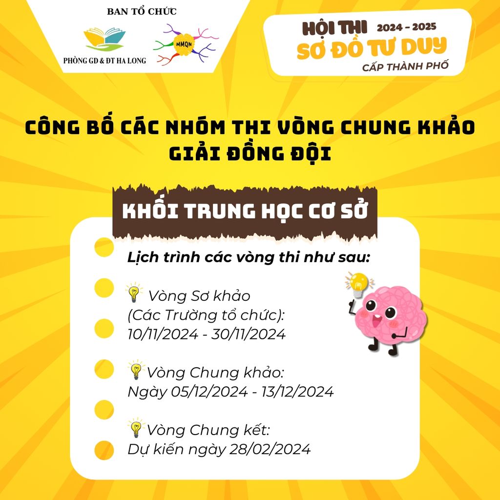CÔNG BỐ CÁC NHÓM THI VÒNG CHUNG KHẢO GIẢI ĐỒNG ĐỘI KHỐI THCS