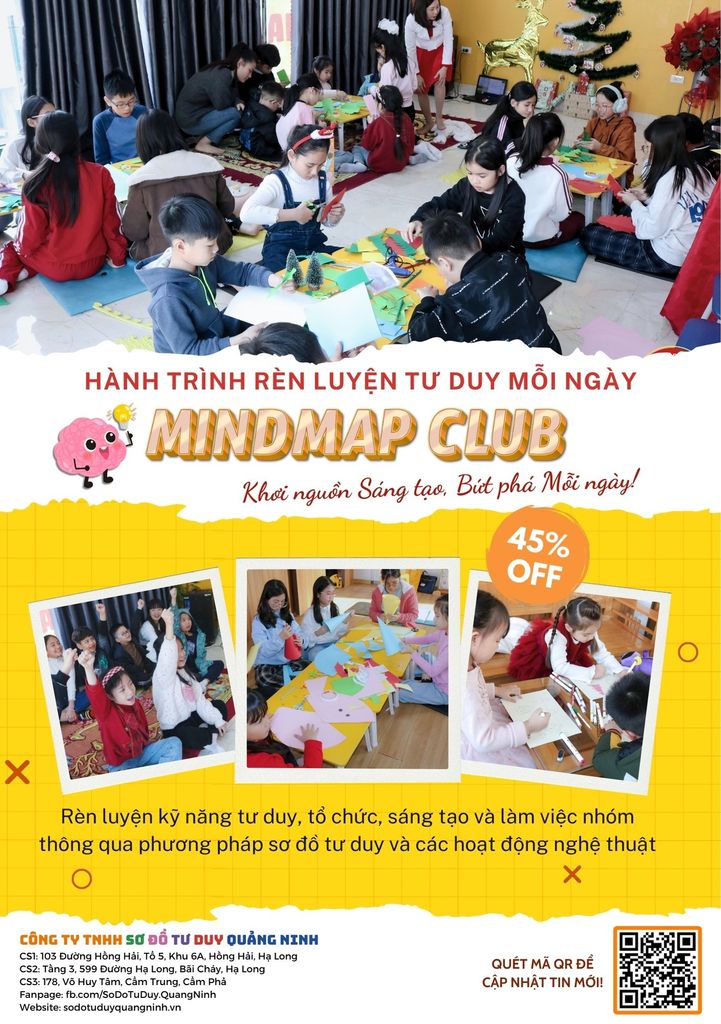 MINDMAP CLUB Hành Trình Rèn Luyện Tư Duy Mỗi Ngày