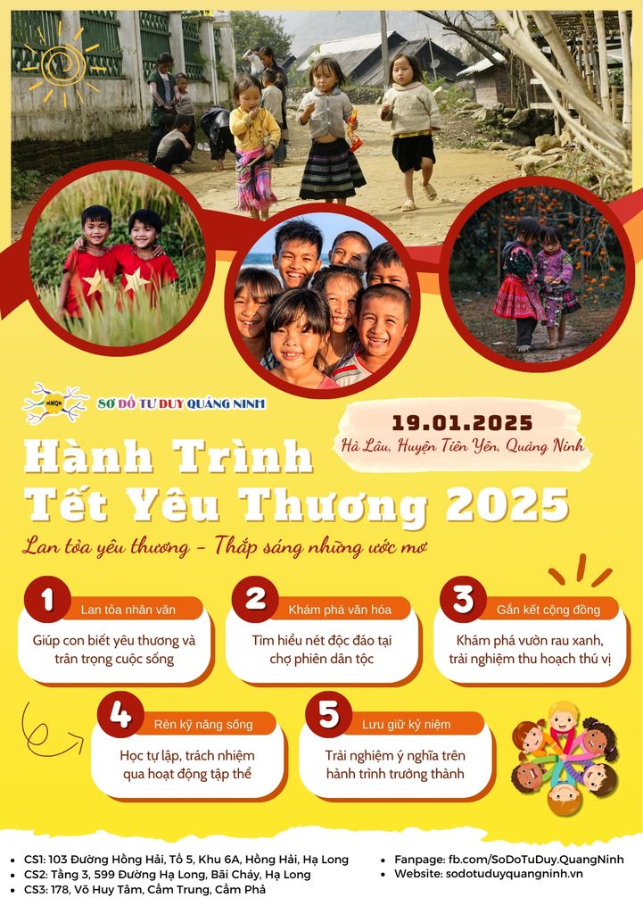 HÀNH TRÌNH TẾT YÊU THƯƠNG 2025