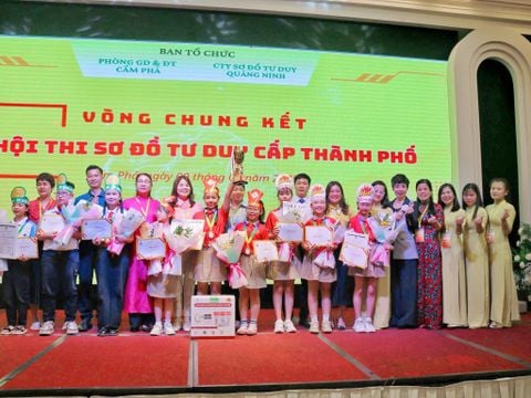 🎓 HỘI THI SƠ ĐỒ TƯ DUY TP. CẨM PHẢ 2025
