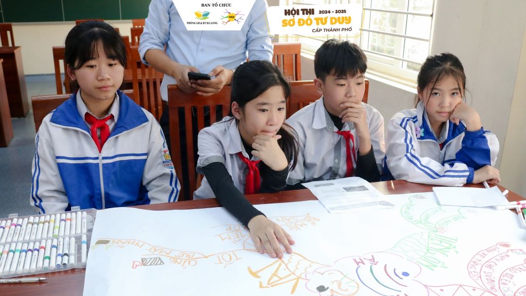 TẬP HUẤN 3 TRƯỜNG THCS XUẤT SẮC TIẾN VÀO VÒNG CHUNG KẾT HỘI THI SƠ ĐỒ TƯ DUY CẤP THÀNH PHỐ!