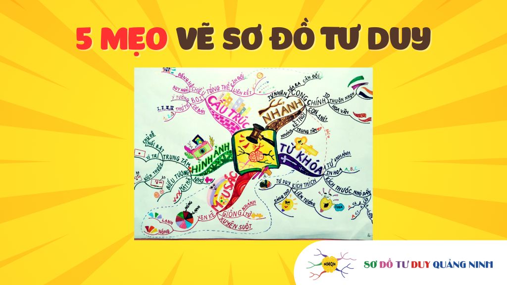 Bí Kíp Để Sơ Đồ Tư Duy Của Bạn Trở Thành Tác Phẩm Nghệ Thuật!